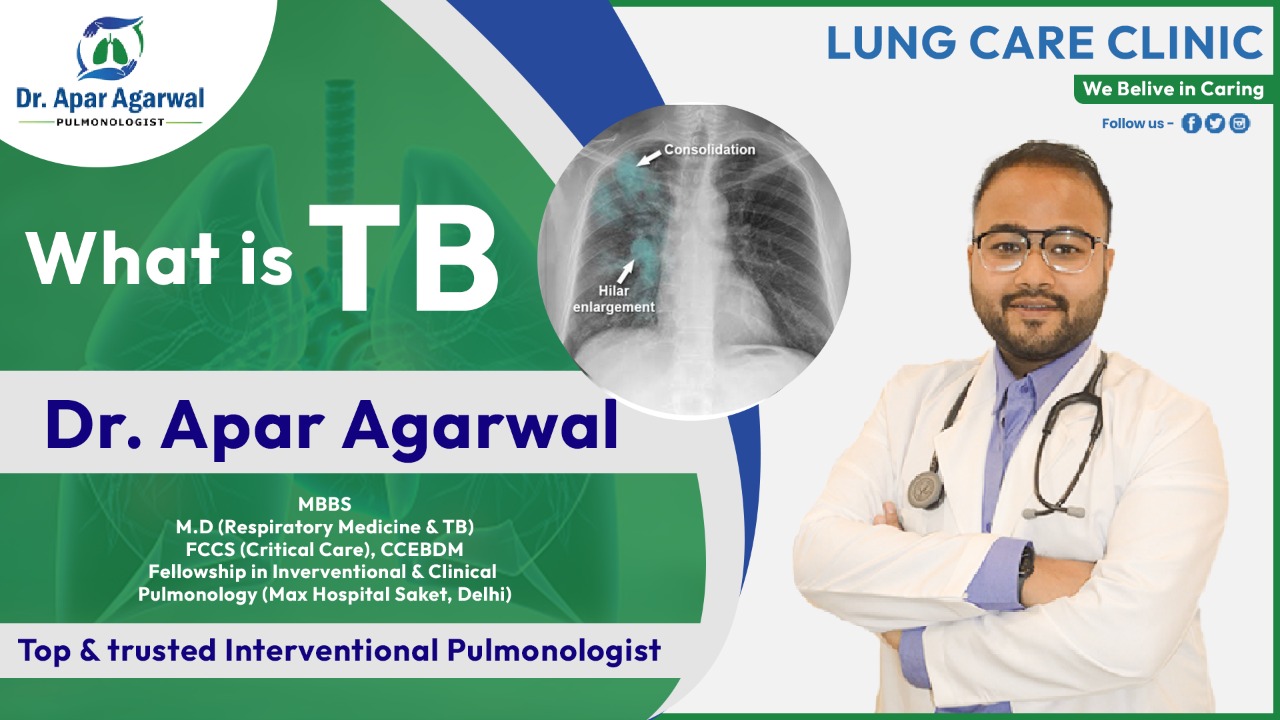 What is Tuberculosis By Dr Apar Agarwal ?